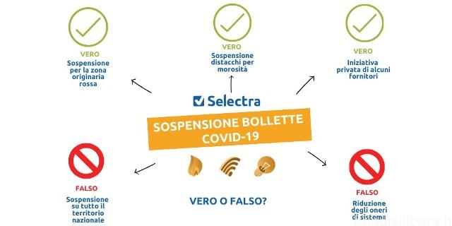 Emergenza COVID-19: sospensione bollette e stop ai distacchi (Infografica)