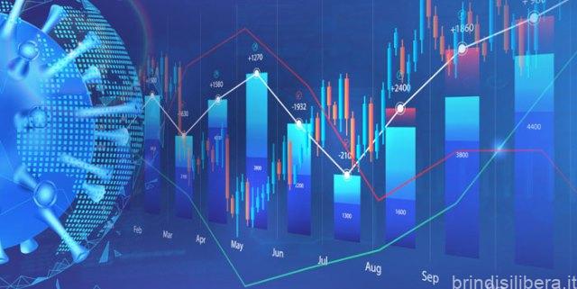 Ites Calò Francavilla F.na – L’Economia Aziendale nella attuale situazione mondiale.