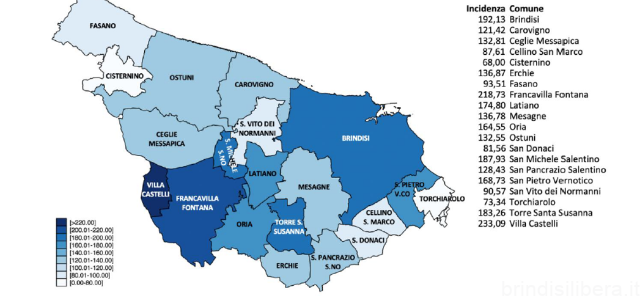 Positivi e tamponi nella provincia di Brindisi, il report aggiornato al 20 dicembre