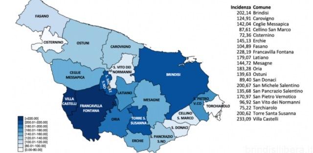 Positivi e tamponi nella provincia di Brindisi, il report aggiornato al 27 dicembre