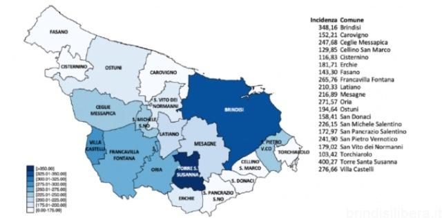 Covid-19.Positivi e tamponi nella provincia di Brindisi, il report aggiornato al 7 febbraio