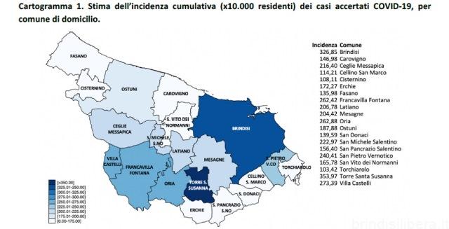 Fasano (Br).Bollettino COVID