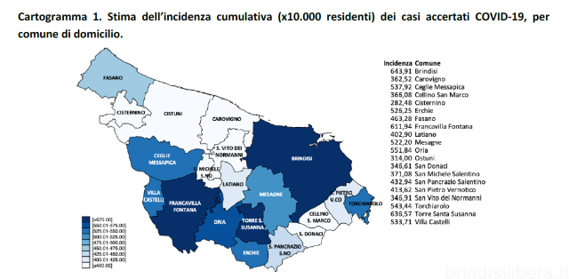 Emergenza Covid-19, i positivi a Fasano sono 11