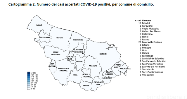 BRINDISI.Positivi e tamponi nella provincia di Brindisi, il report aggiornato al 17 ottobre