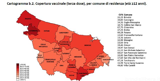 BRINDISI.Campagna vaccinale anti Covid, il report sulle dosi somministrate al 20 gennaio 2022