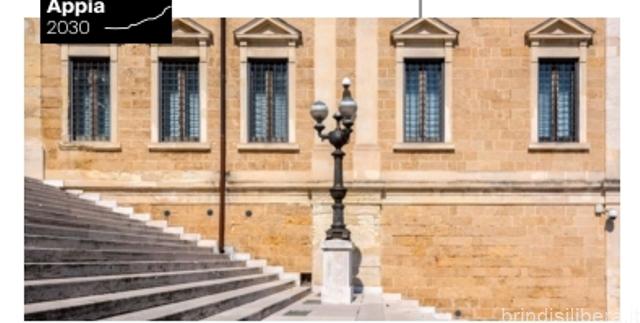 BRINDISI.Kick-off meeting del progetto Appia 2030