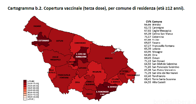 BRINDISI.Campagna vaccinale anti Covid, il report sulle dosi somministrate al 23 febbraio 2022
