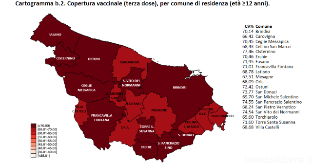 Campagna vaccinale anti Covid, il report sulle dosi somministrate al 29 giugno 2022