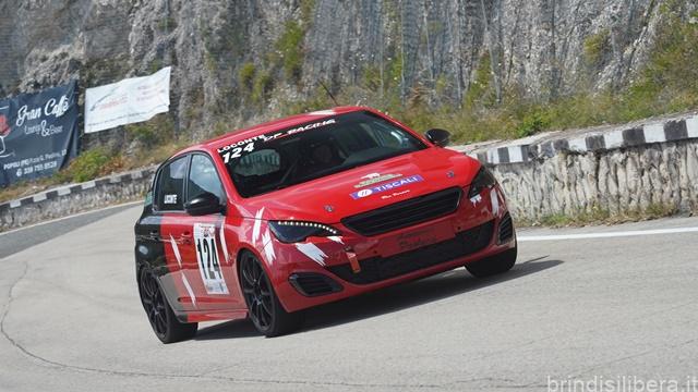 Fasano (Br).Loconte secondo a Popoli vede allontanarsi  la vetta del campionato