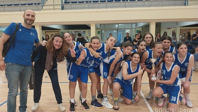 “La Polisportiva Bozzano Brindisi trionfa: doppia vittoria contro i giganti del basket regionale U14 femminile”