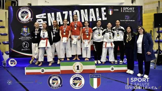 Karate: Gli Atleti Brindisini in Gara a Noicattaro per le Qualificazioni ai Campionati Italiani Cadetti FIJLKAM