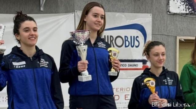 Scherma: Lame Azzurre “maestri Zumbo” protagoniste al Campionato Regionale Gold di Foggia: successi, podi e qualificazioni nazionali